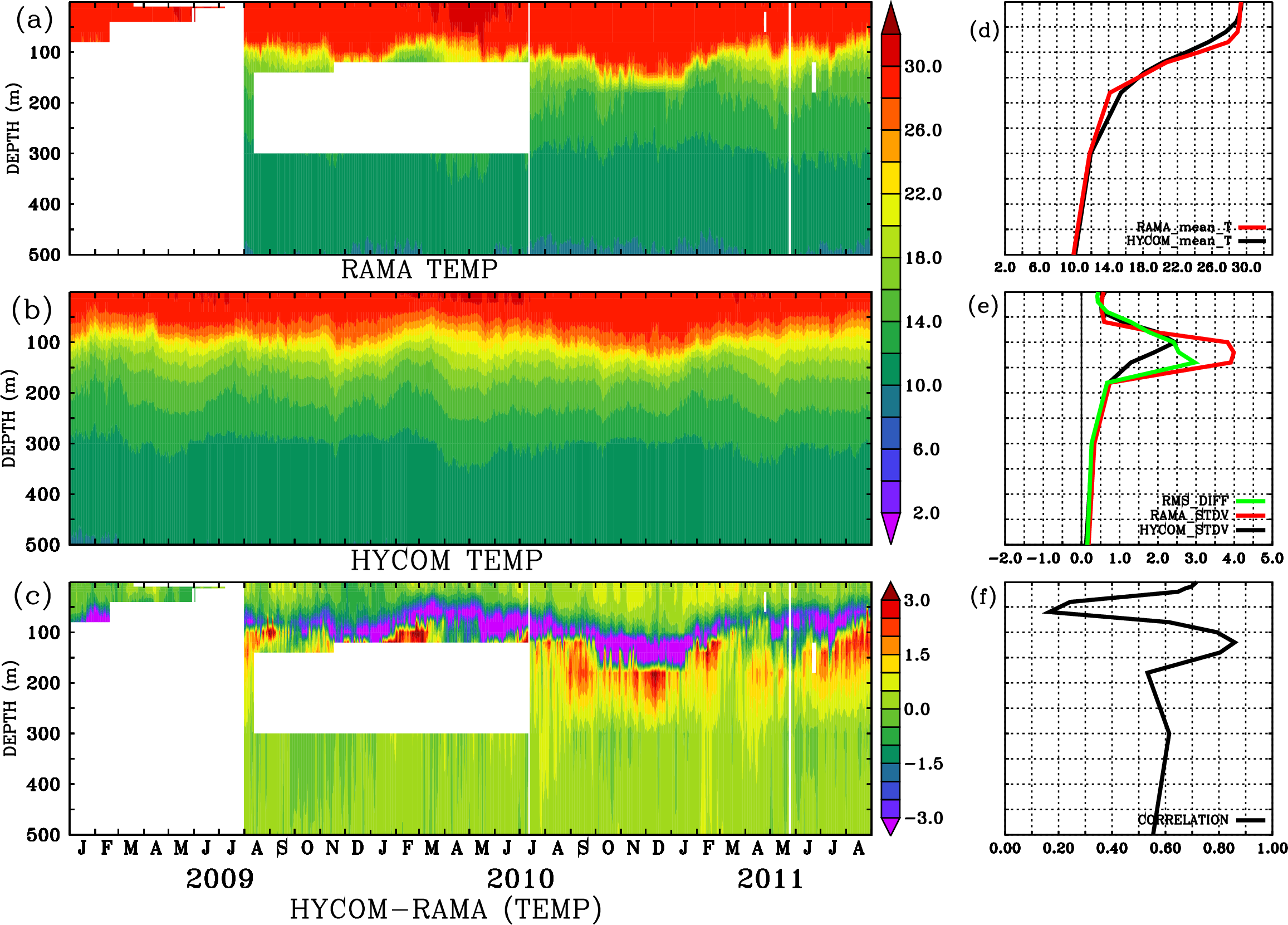 Image stat_hyc1BY12_ramaz_t0n90e_dy