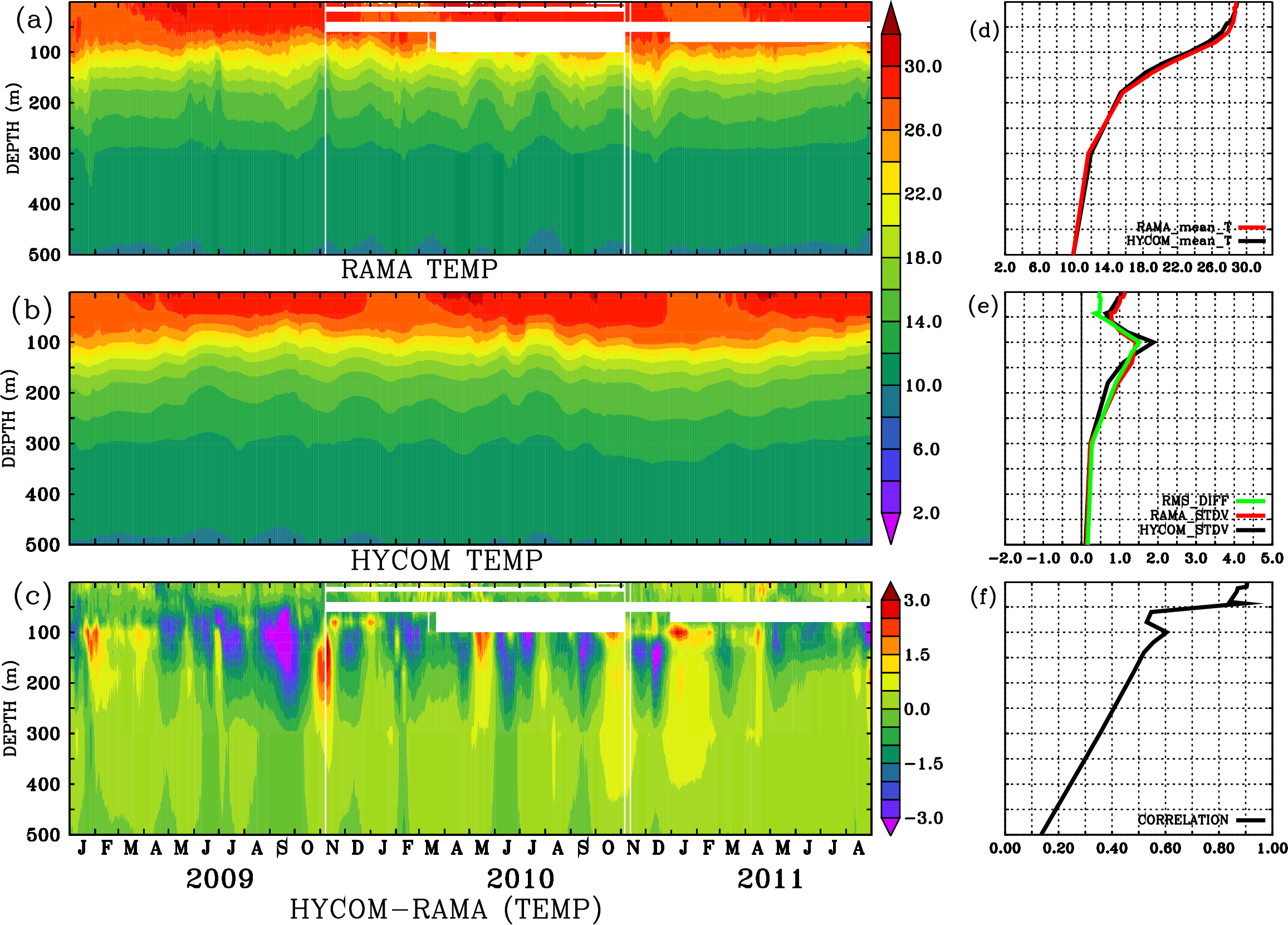 Image stat_hyc1BY12_ramaz_t15n90e_dy