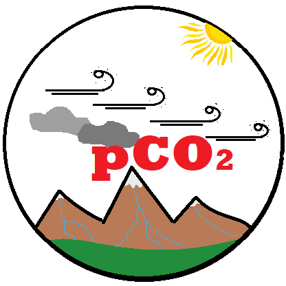 pCO2 Air